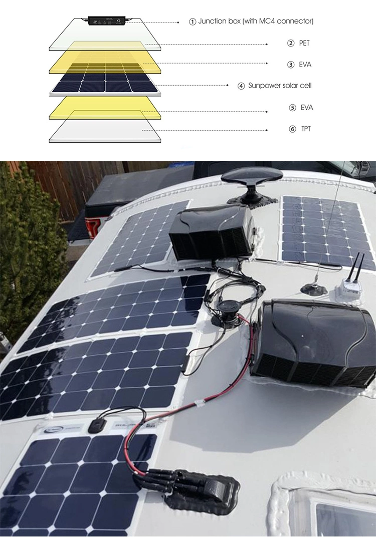 Oraako Solar Panel 50W 100W 120W 200W ETFE Flexible Waterproof Back Contact Flexible Solar Panel for RV